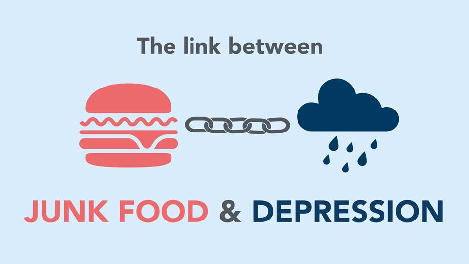 Food and Depression
